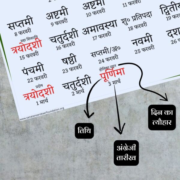 Sanatan Sarokaar Dindarshika Table Calendar - Image 6